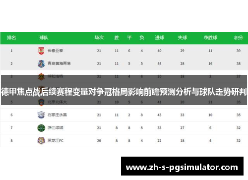 德甲焦点战后续赛程变量对争冠格局影响前瞻预测分析与球队走势研判